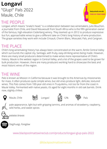 Longavi Glup! País Bío-Bío 2022