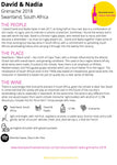 David & Nadia Grenache Swartland 2018